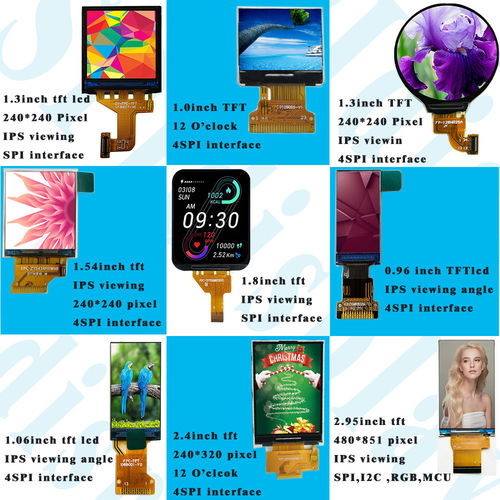 Ultimi blog aziendali su Diamo un'occhiata a come gli attuali prodotti per la casa intelligente non possono fare a meno di display LCD