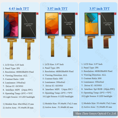 Ultimi blog aziendali su Vantaggi dei display LCD TFT negli elettrodomestici