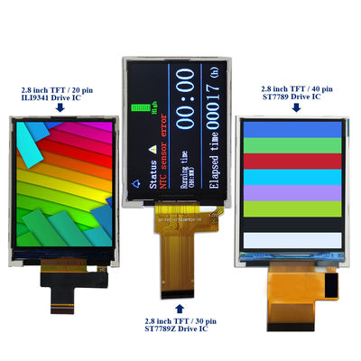 Un buon prezzo. 2.8 Inch TFT IPS LCD Display Device Meter Screen FPC Solder or Connector for FPC Connection in linea
